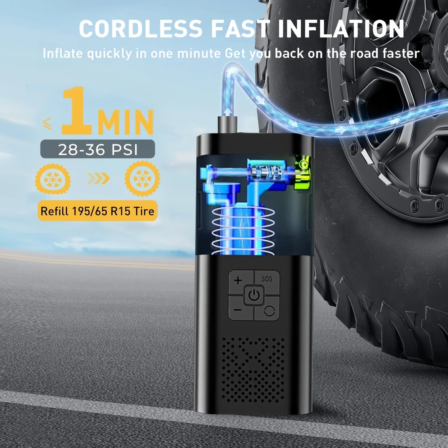 Portable Car Tire Inflator Air Compressor