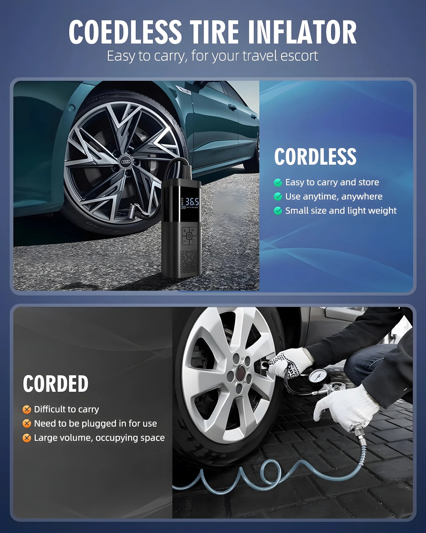 Portable Car Tire Inflator Air Compressor